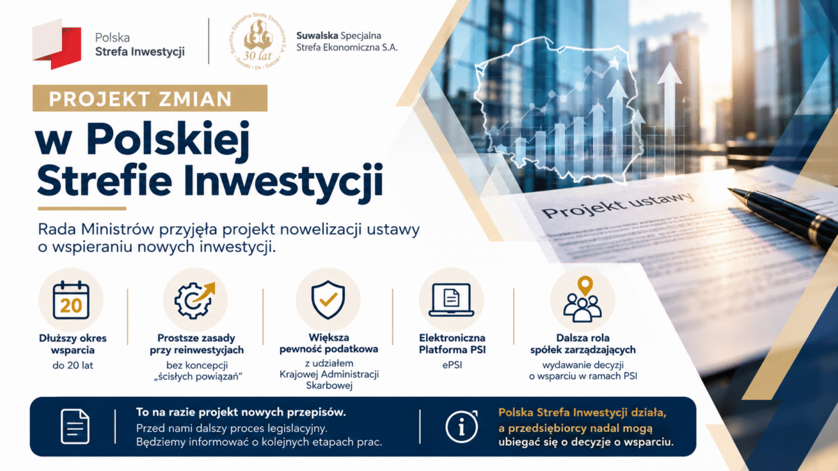 Polska Strefa Inwestycji przed zmianami. Co planowane przepisy oznaczają dla przedsiębiorców?